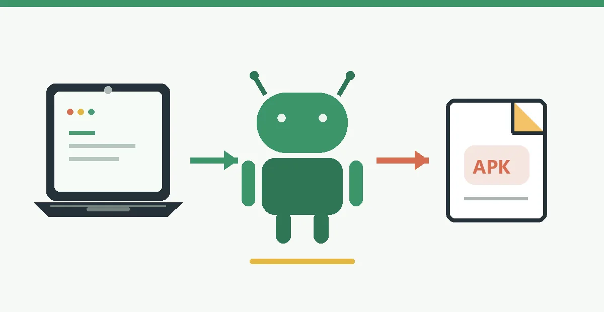 Diagrama del escritorio Linux, el entorno Android y el APK de MetroList